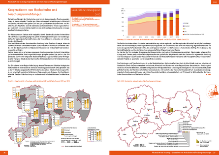 Wissenschaft Und Forschung - Landesentwicklung - Sachsen.de